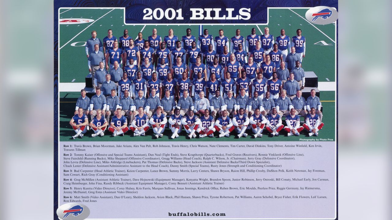 Buffalo Bills | Bills -