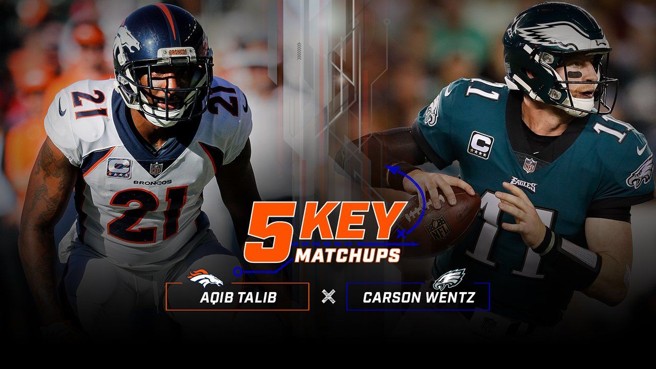 As the Eagles have proved themselves to be among the NFL's top teams, second-year quarterback Carson Wentz has been at the middle of it all, leading an efficient passing attack while limiting turnovers. But Aqib Talib and the "No-Fly Zone" are a challenge unlike any other Wentz has faced in his young career. Should the October NFC Offensive Player of the Month take risks throwing to the outside on Talib, he may regret it.
