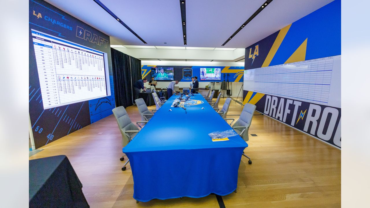 Bolts Buzz  Chargers 2023 Draft Report Card