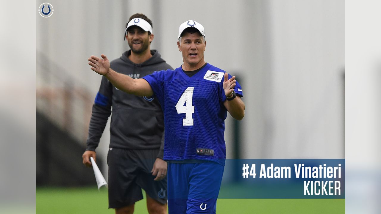 Indianapolis Colts' 53-man roster guide by jersey number