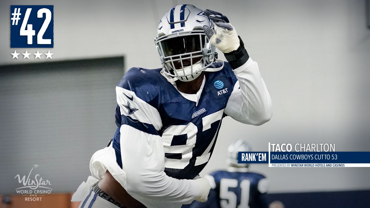 Predicting the Dallas Cowboys Final 53-man Roster in 2020 (V1.0)