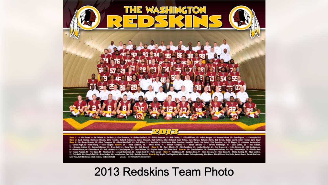 Washington Football Team History  Washington Football Team -  WashingtonFootball.com