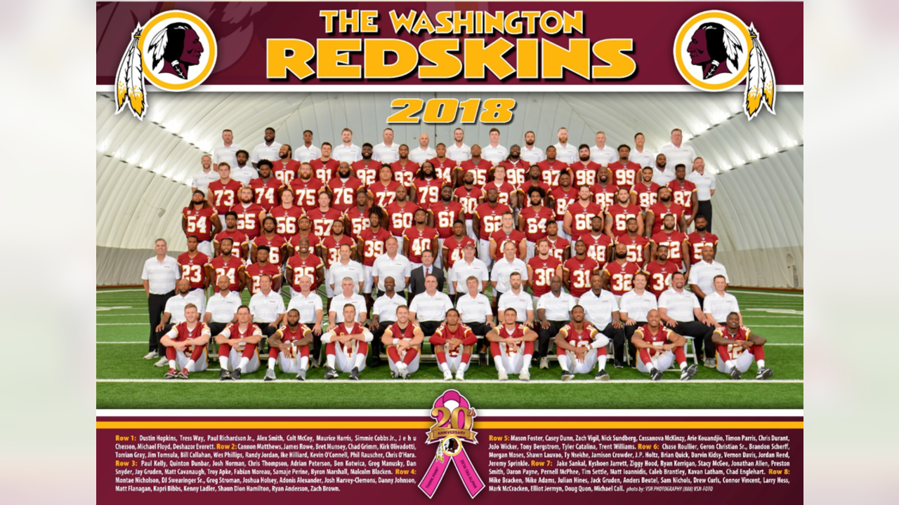 Washington Football Team History