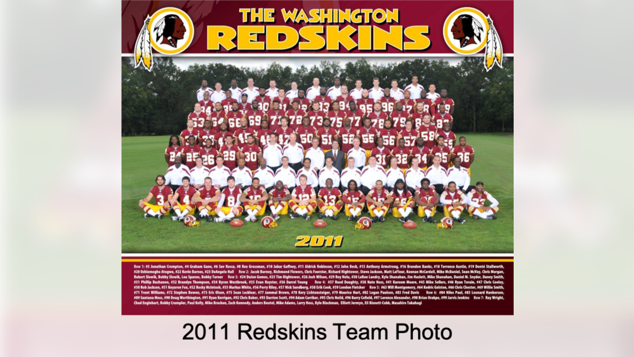 Washington Football Team Super Bowl Wins History, Appearances, and