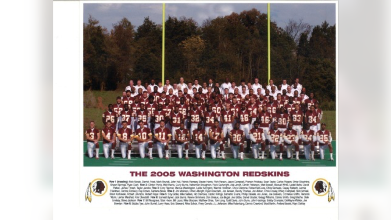 Washington Football Team History  Washington Football Team -  WashingtonFootball.com