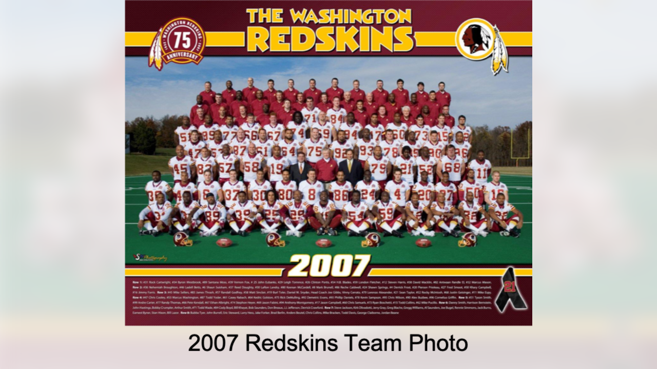 Washington Football Team History