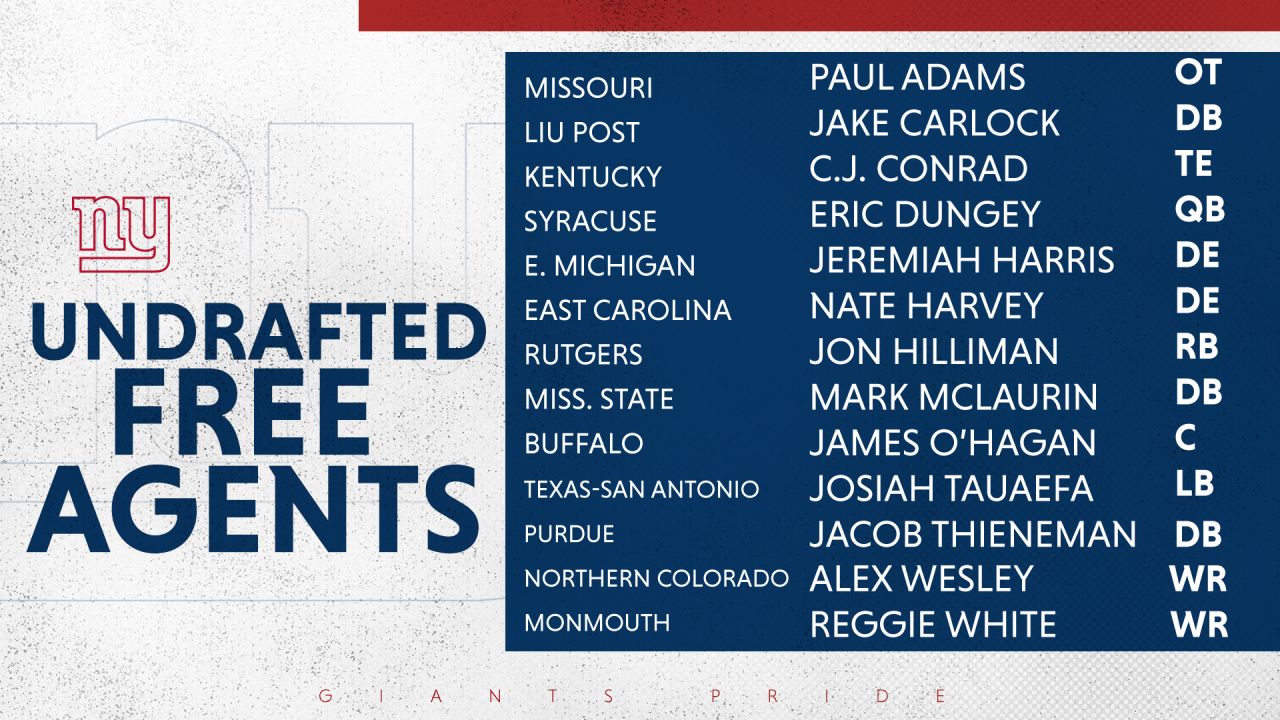 2023 NFL Draft: New York Giants undrafted free agent list - Big Blue View