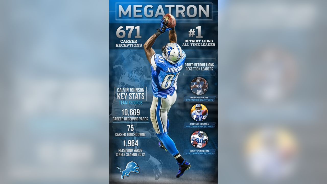 Detroit Lions 2015 schedule released