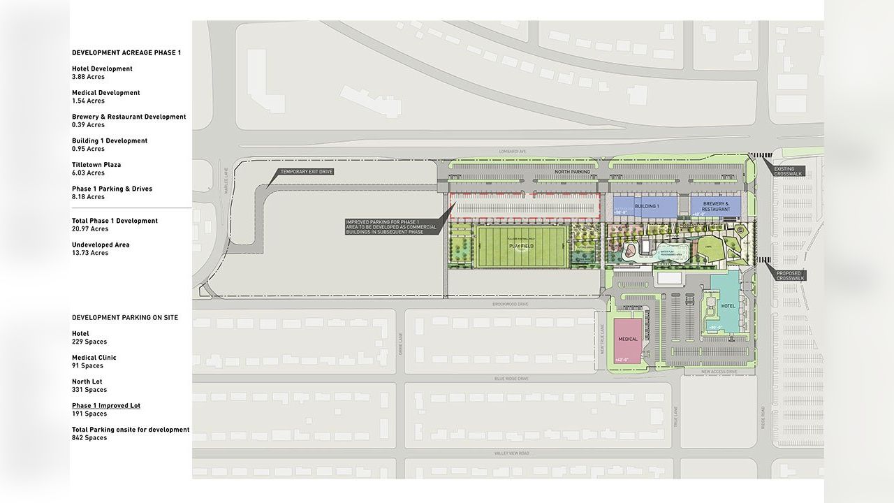 Updated Look: Titletown District