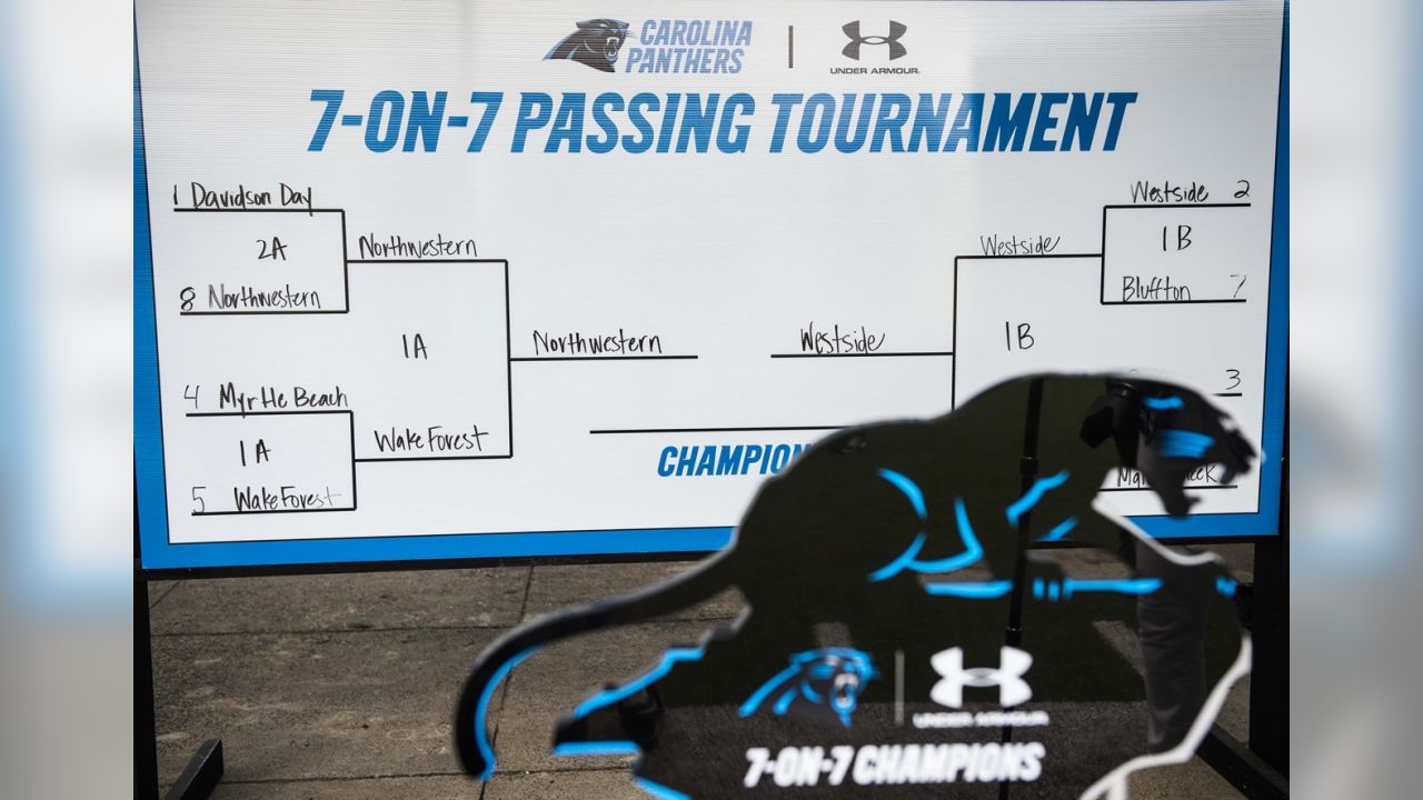 Panthers 7-on-7 Tournament