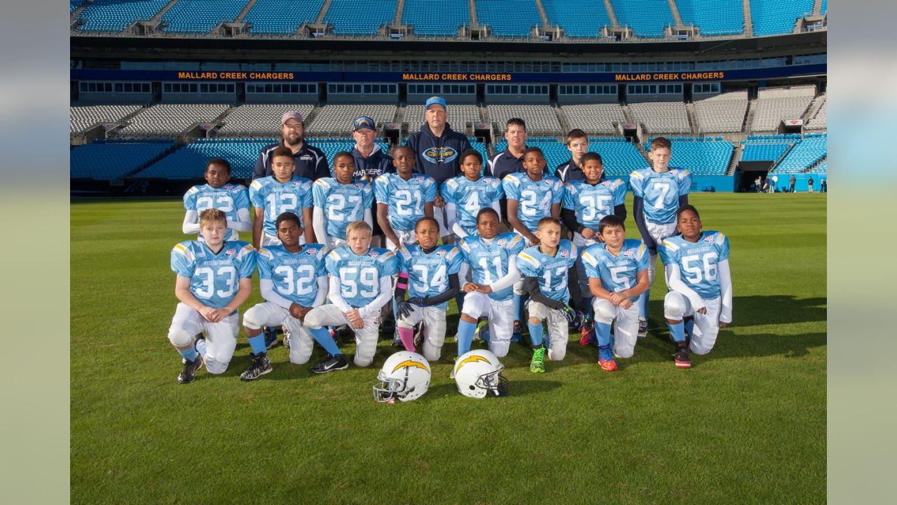 PANTHERS YOUTH FOOTBALL > Home