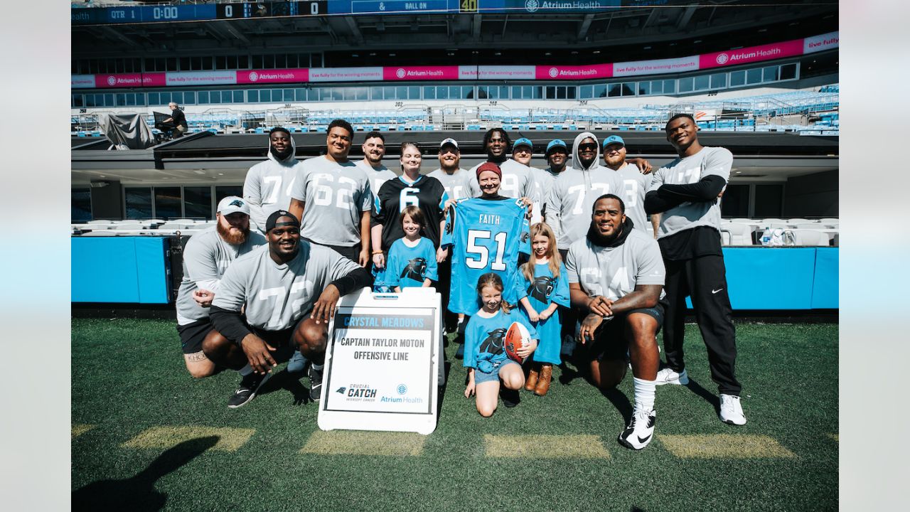 Panthers, Atrium Health to honor breast cancer patients and