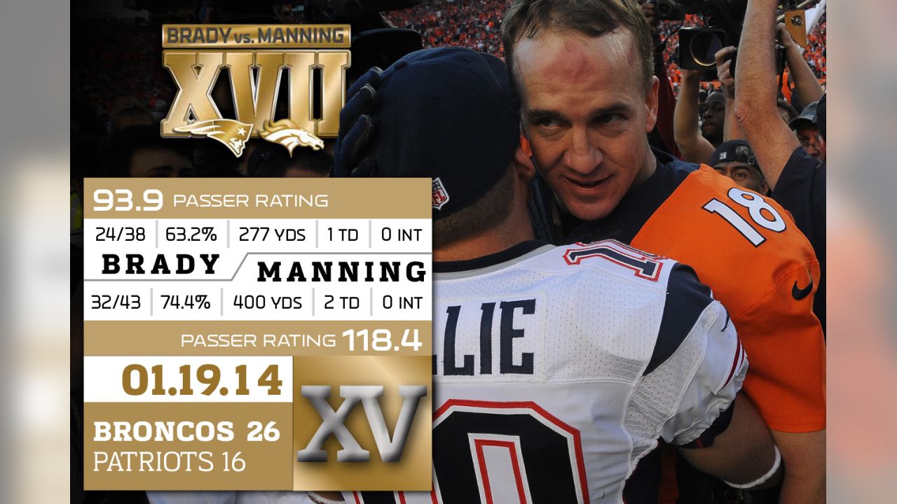 Manning vs. Brady through the years