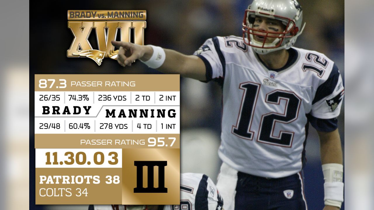 Manning vs. Brady through the years