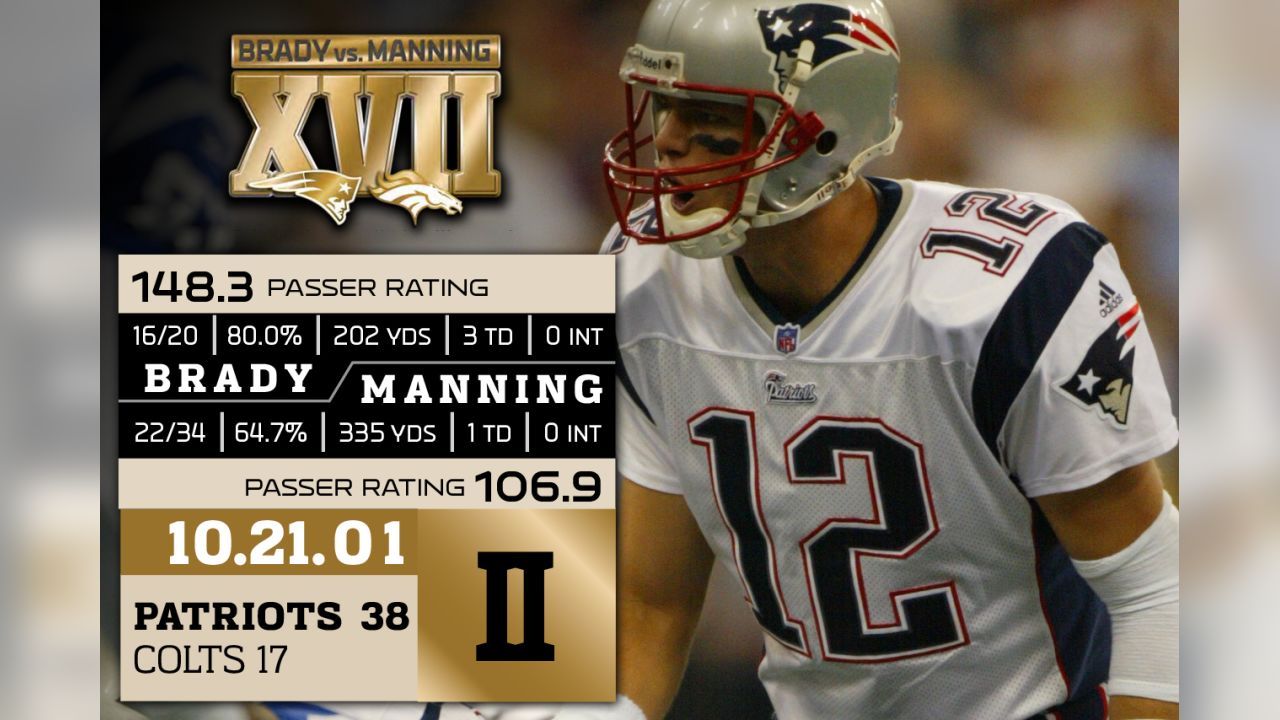 Manning vs. Brady through the years