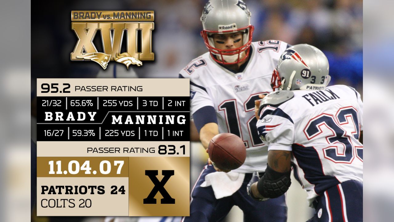 Manning vs. Brady through the years