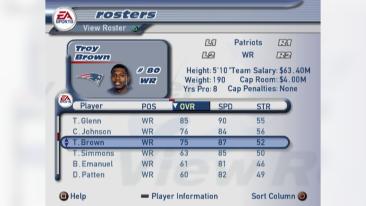 Madden NFL 2002 Photoblog