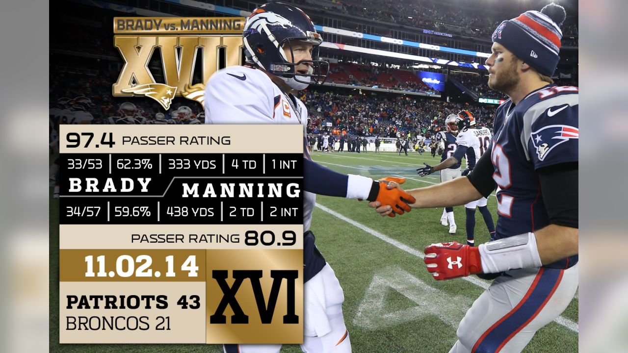 Brady vs. Manning XVII