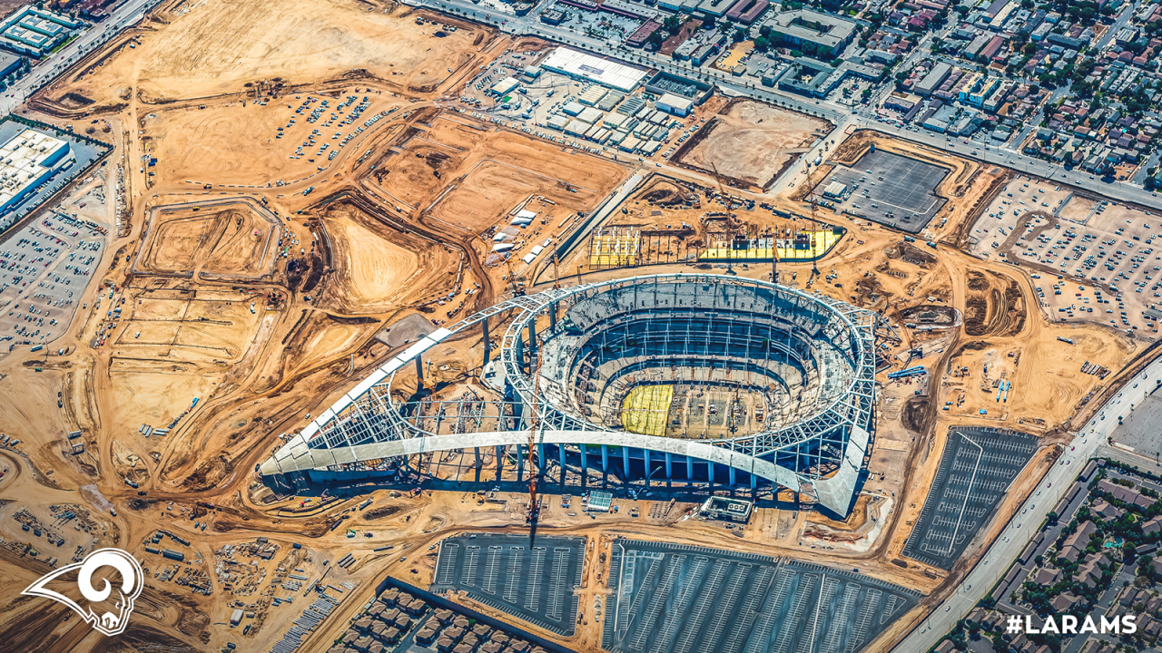 Photos: Aerial Views of SoFi Stadium Construction