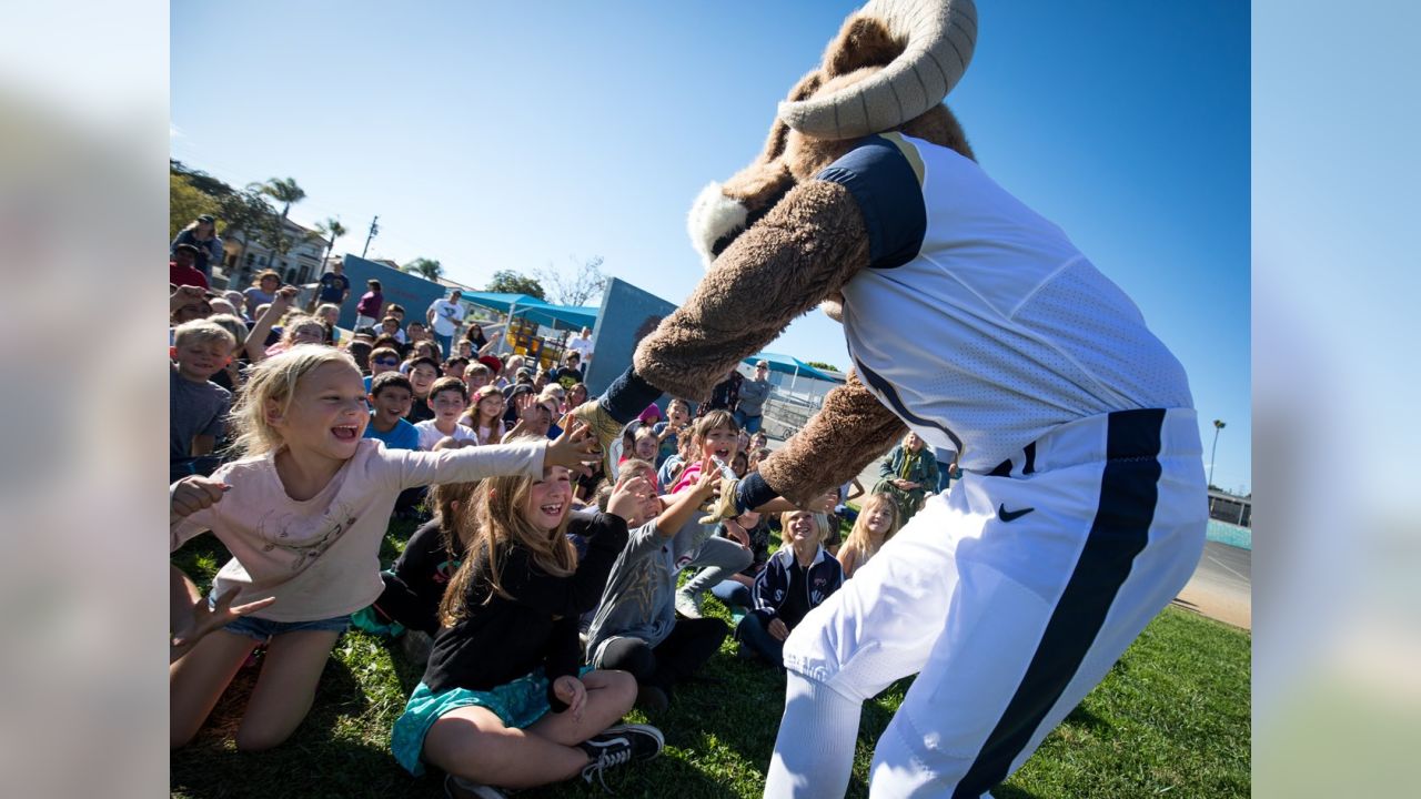 jacksonville jaguars mascot in speedo｜TikTok Search