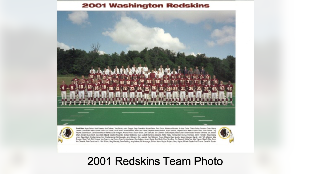 Washington Redskins: Top 10 Teams in Franchise History