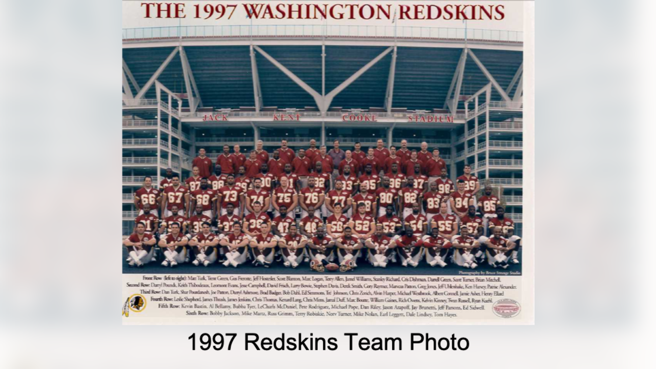 1991 Washington Redskins Team Season Highlights Super Bowl XXVI Champions  