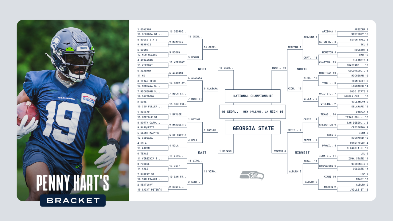 PHOTOS: Seahawks Players & Staff Enter 2022 Bracket Challenge