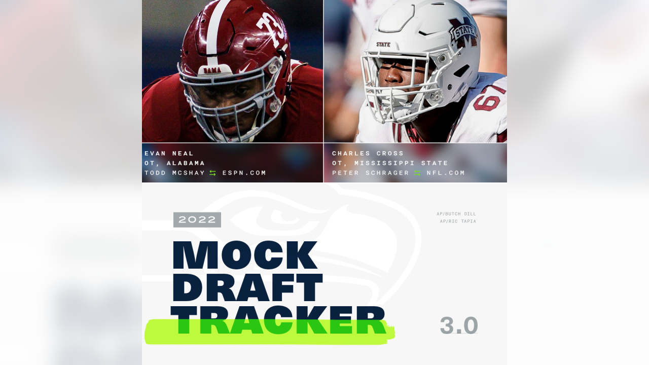PHOTOS: 2022 Mock Draft Tracker 3.0