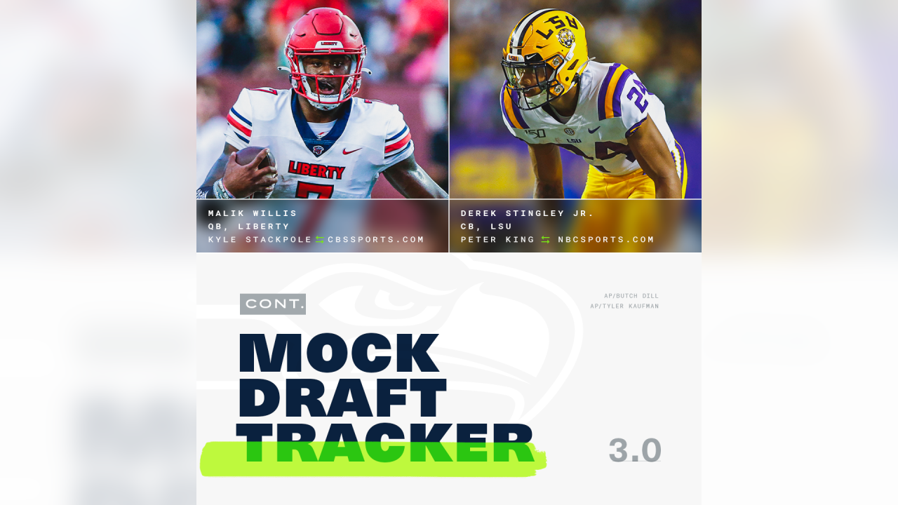 2022 Mock Draft Tracker 3.0: Trades, Quarterbacks, Cornerbacks