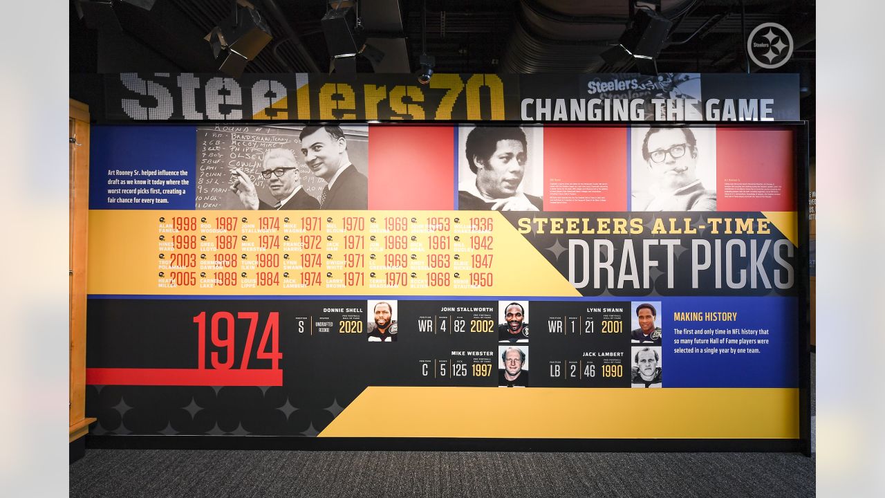 Pittsburgh Steelers to unveil Hall of Honor Museum on Nov. 11 - CBS  Pittsburgh