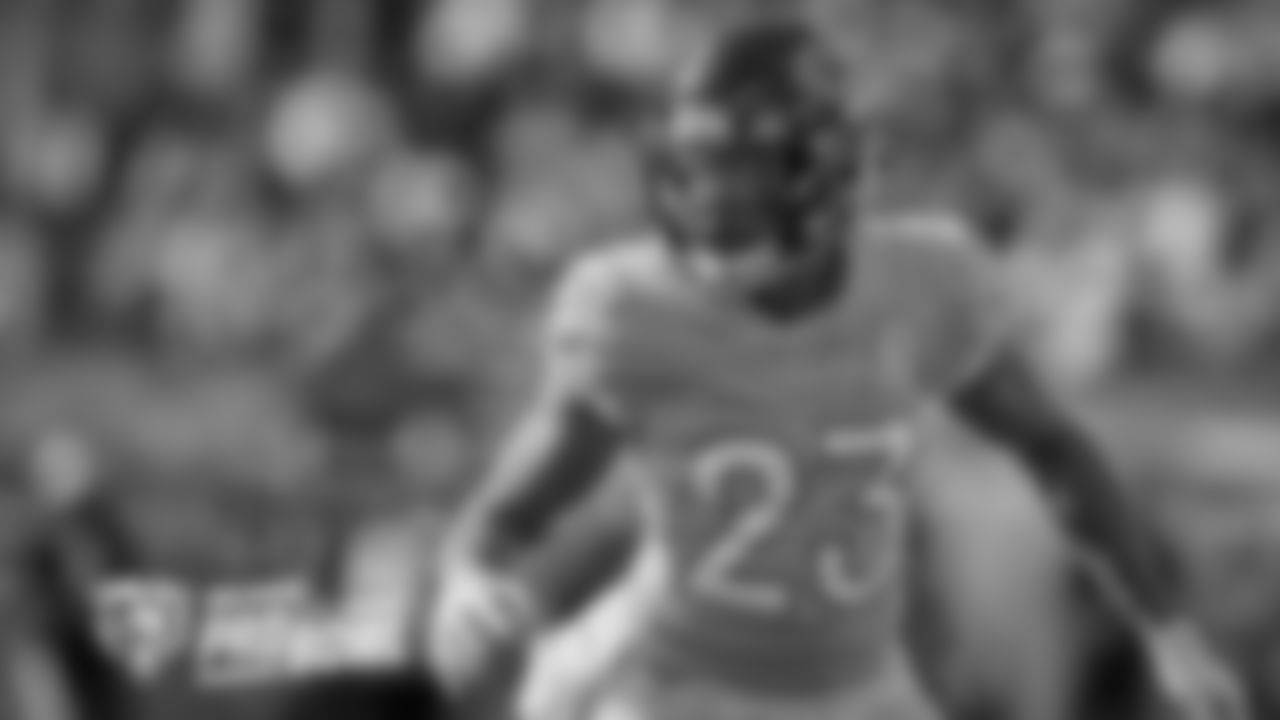 Kyle Fuller