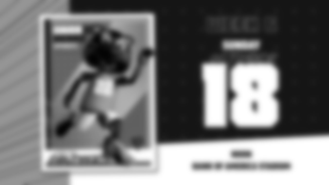 Week 6
Bears at Panthers
Sunday, October 18th, 2020
Noon