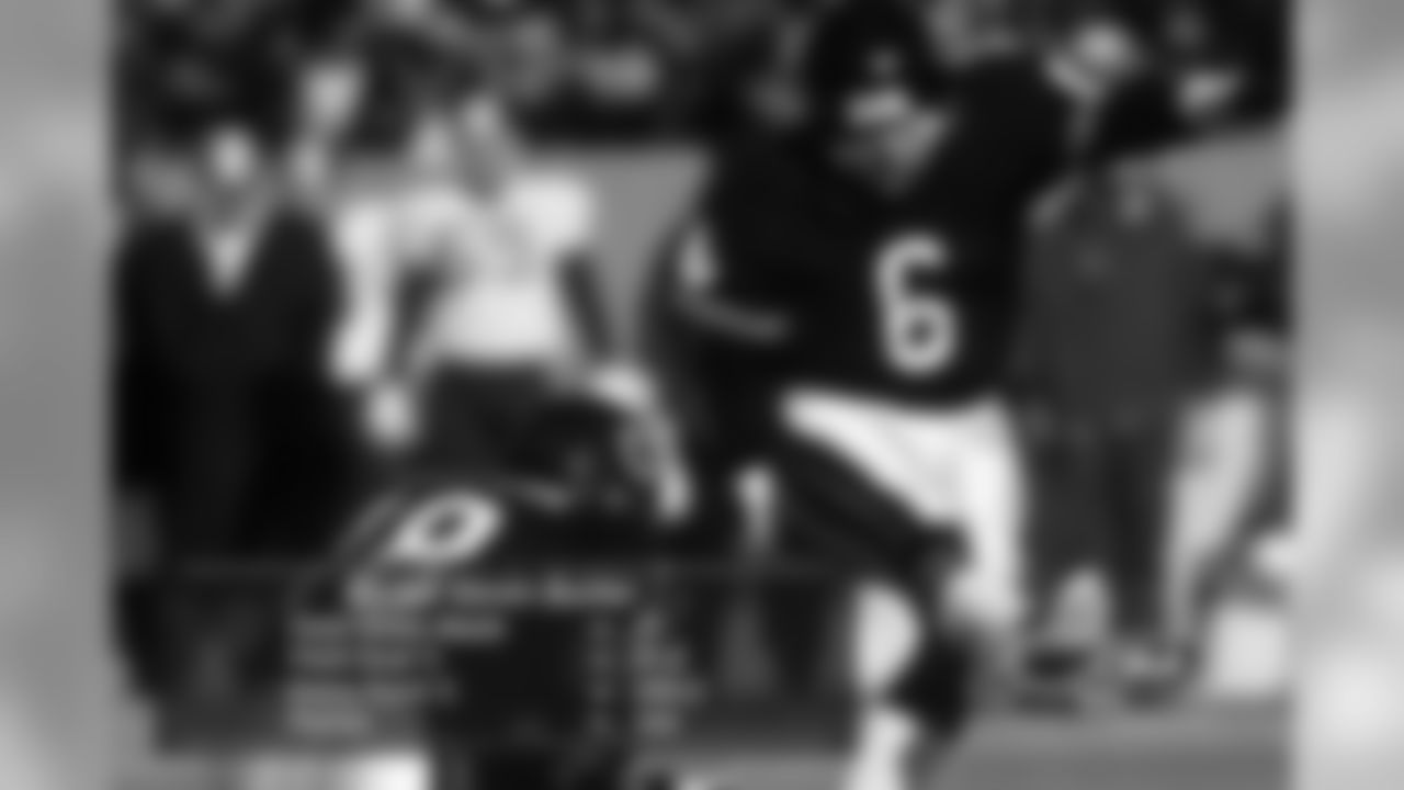 Kicker Kevin Butler made 31 field goals at an 81.6% success rate. He was perfect (51/51) in extra points to score the most points for the Bears with 144 total.