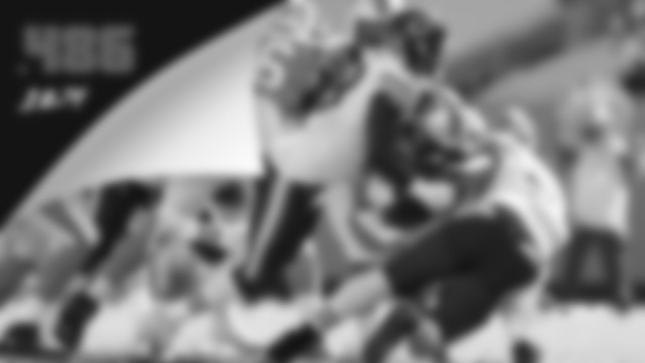 12) Carolina Panthers
2021 opponents' combined winning percentage in 2020: .486