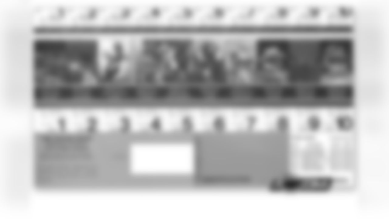 1980 Season