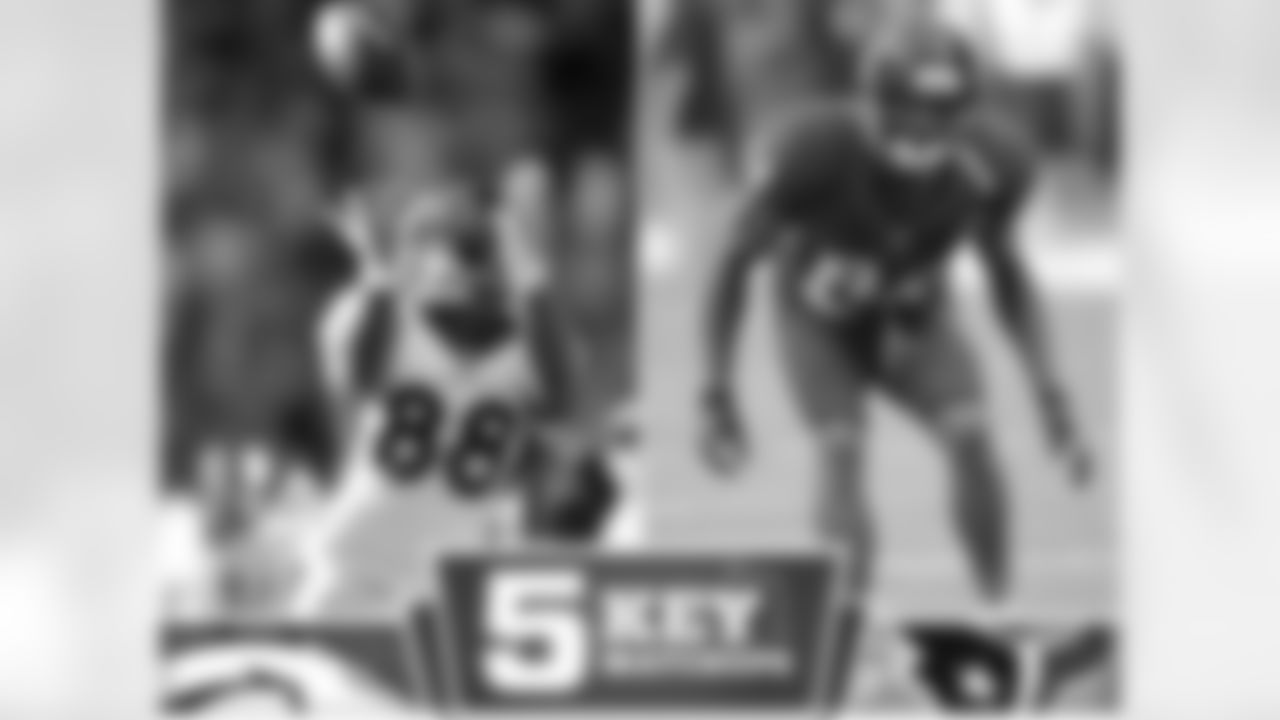 Wide receiver Demaryius Thomas leads the team in catches with 78, receiving yards with 1,194 and touchdowns with 11. Johnathan Joseph leads the Texans with three interceptions and will be looking to add to that total Sunday.