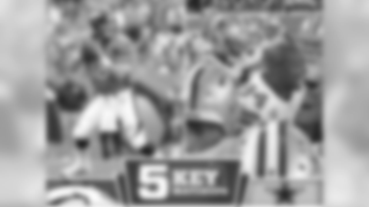 Quarterback Peyton Manning is off to an unprecedented start to the season. He's thrown for 16 touchdowns, zero interceptions and the Broncos have only allowed five sacks. The Cowboys are third in the NFL in sacks and will be looking for more against the Broncos.