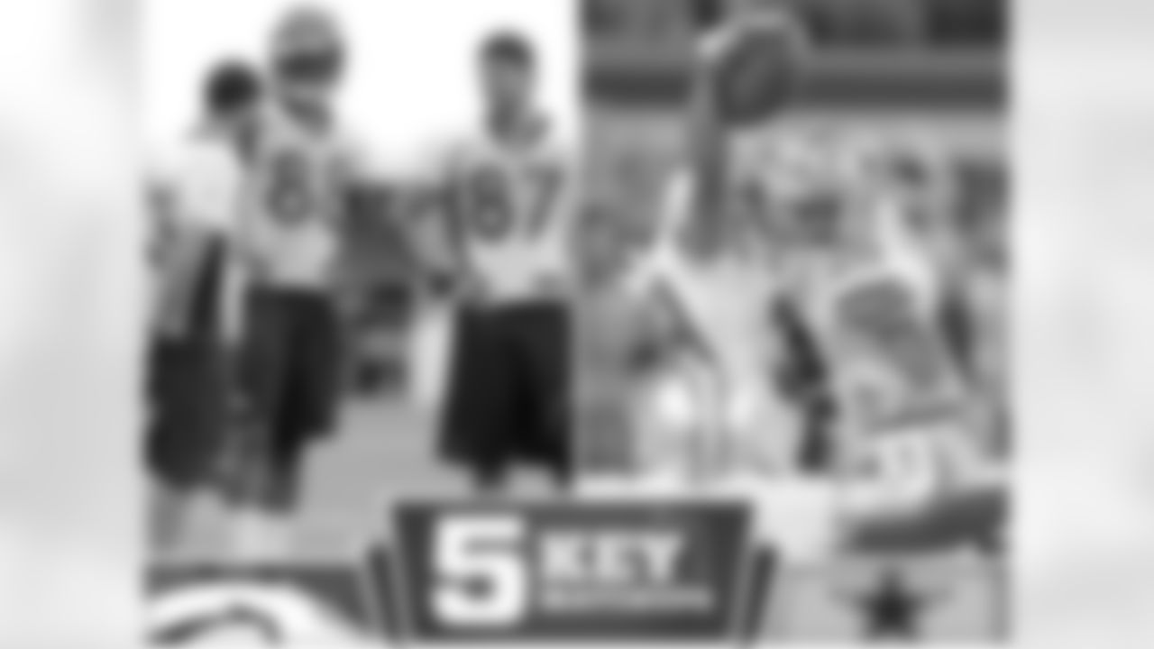 Wes Welker, Demaryius Thomas and Eric Decker have combined for 999 yards and 11 touchdowns in the first four games of the season. The Cowboys have picked off four passes this year and have registered 19 passes defensed.