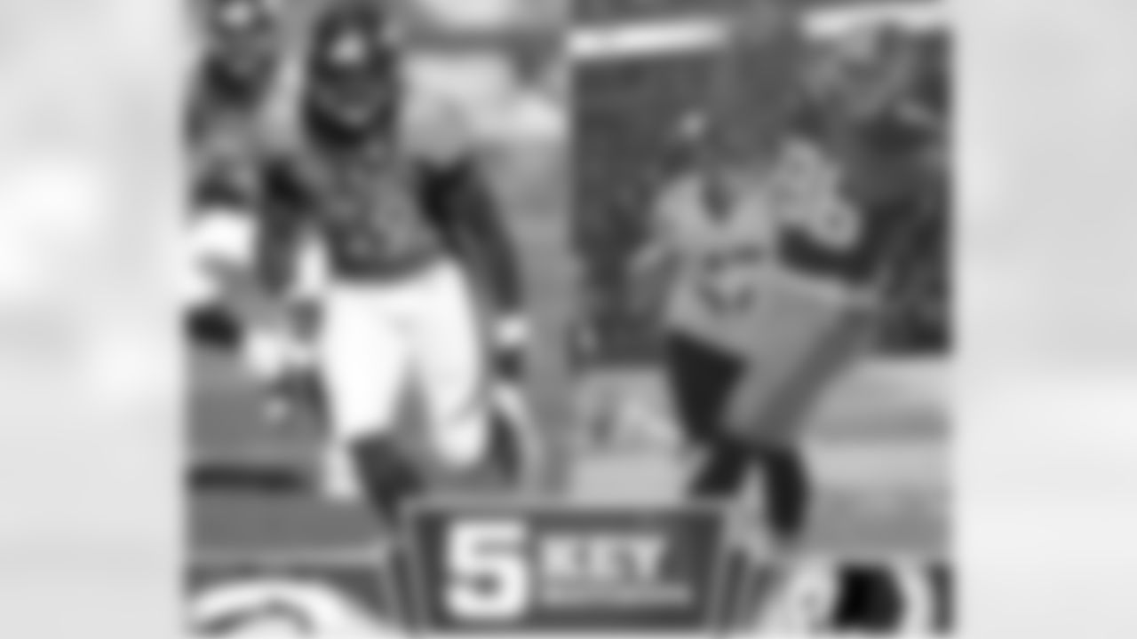 Tight end Jordan Reed had a breakout game last week with nine catches for 134 yards and a touchdown. Danny Trevathan leads the team in interceptions with three of them coming from the linebacker position.