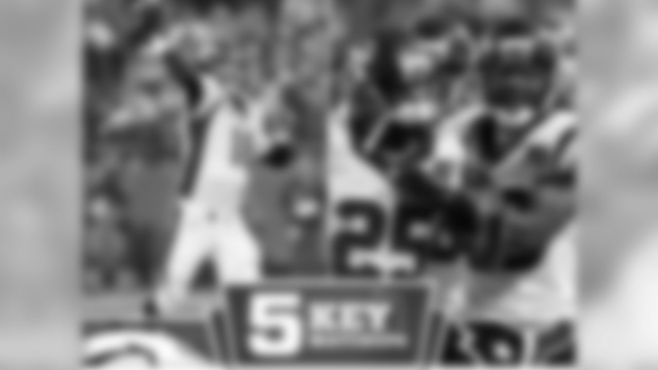 Like every week, quarterback Peyton Manning's performance against the defending secondary will have a lot to do with the outcome of the game. Manning has thrown 47 touchdown passes this season -- three short of the NFL's single season record. The Texans will be looking to make sure he doesn't set the record in Reliant Stadium.