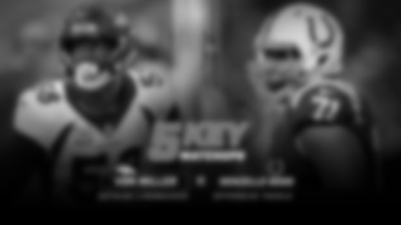 When Von Miller recorded a sack Sunday, he became the first player in Broncos' history to put together six seasons with at least 10 sacks. He's not done yet, though, as he's still within range of one of his best seasons as a pro. With a sack in each of his last four games, he would tie his second-highest total in his career. When you consider the few opportunities Miller has had this season to play from ahead and account for the attention he has received from opposing offenses, that's nothing short of spectacular. Denzelle Good will face a stout challenge as he deals with the Super Bowl 50 MVP.