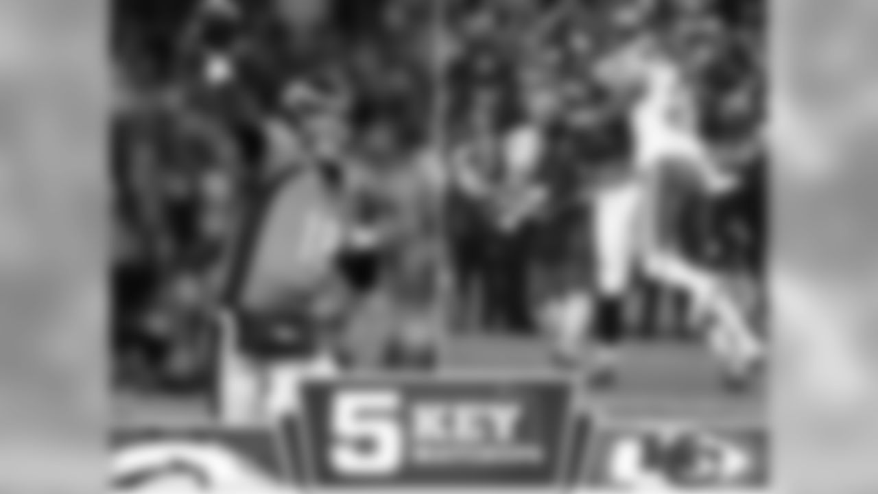 Quarterback Peyton Manning had a tremendous first half of the seaosn as he racked up 29 touchdowns and 2,919 yards. The Chargers will be looking to slow him down as he starts the second half of the 2013 season.