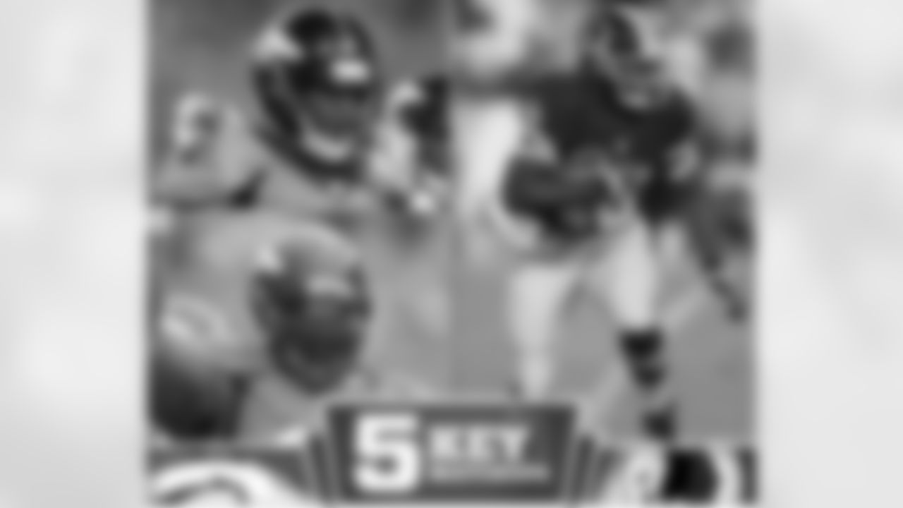 Alfred Morris, the Redskins' leading rusher has 472 yards on 91 carries this season and has scored three touchdowns. DTs Kevin Vickerson and Terrance Knighton have anchored a run defense that has allowed the fewest yards per game in the NFL.