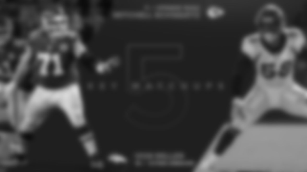 Two players at the top of their game will go head to head when Von Miller meets Mitchell Schwartz on Sunday. Miller, a six-time Pro Bowler, has a four-game sack drought against the Chiefs, but if the way he's played over the past few weeks is any indication, he'll be ending that streak on Sunday. Miller has 3.5 sacks over his past two games, including two forced fumbles and one recovered fumble. Schwartz has done a great job protecting Patrick Mahomes this year, but he'll have his hands full Sunday.

"They have a great offensive line," Miller said Thursday. "I think it starts with [T] Mitchell Schwartz, No. 71. [T] Eric Fisher is playing great as well, and the interior guys are just as tough as the guys on the outside. When you've got a great quarterback like that and you've got a great offensive line, it's tough for everybody."