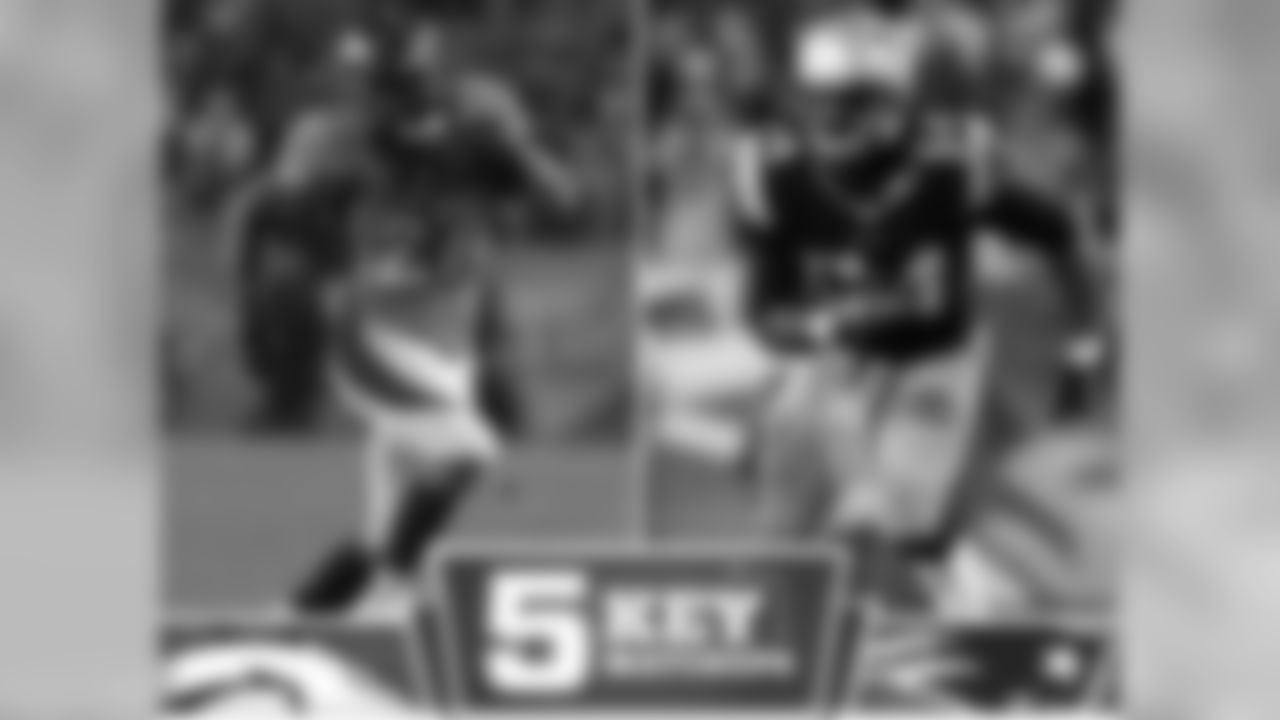 Running back Knowshon Moreno had a career night in the Week 12 meeting between the Broncos and the Patriots as he ran for 224 yards on 37 carries. Patriots linebacker and leading tackler Dont'a Hightower will aim to prevent a repeat performance.