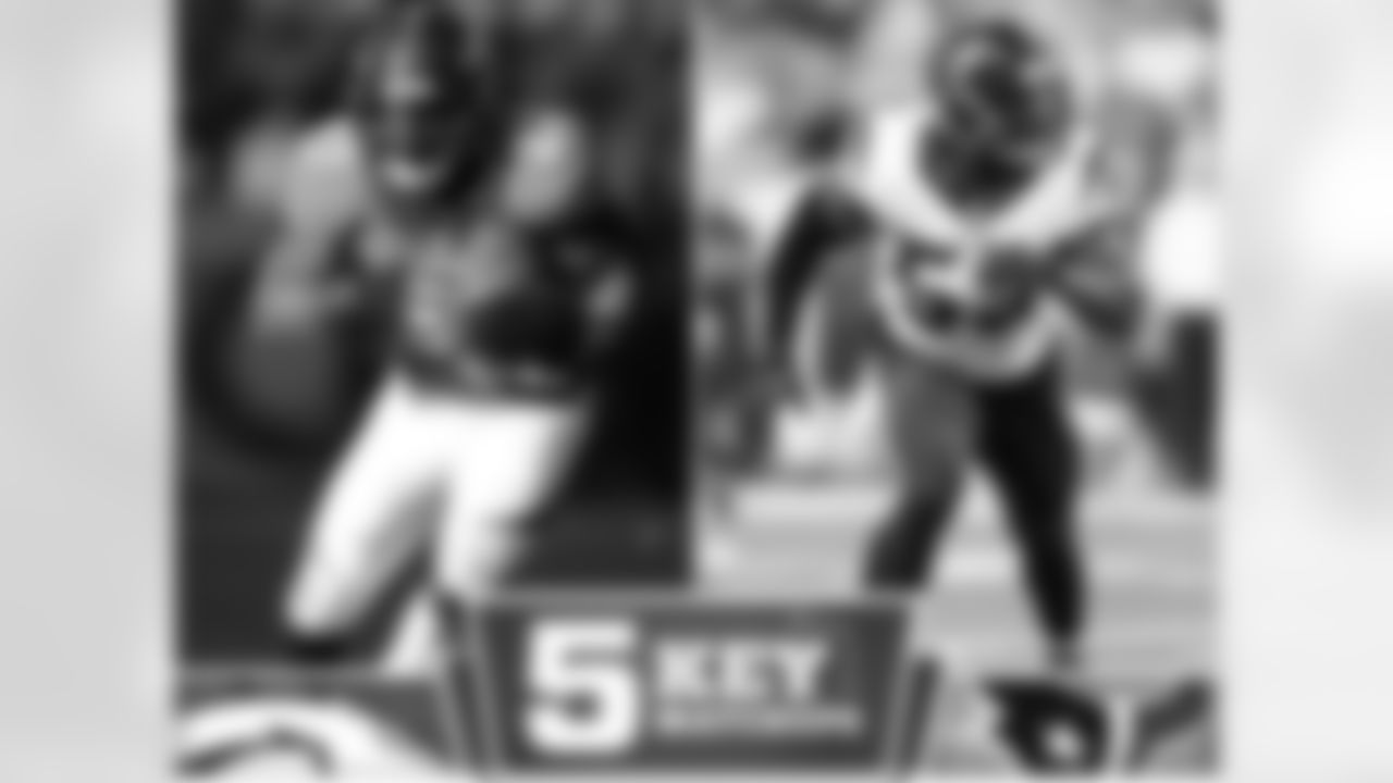 Offensive Coordinator Adam Gase said Thursday that the Broncos will be looking for more balance between the run and the pass this weekend and a lot of that will involve running back Knowshon Moreno. Moreno leads the team in rushing this season and has 10 touchdowns. Linebacker Joe Mays has been solid for the Texans this season and is third on the team in total tackles with 63.