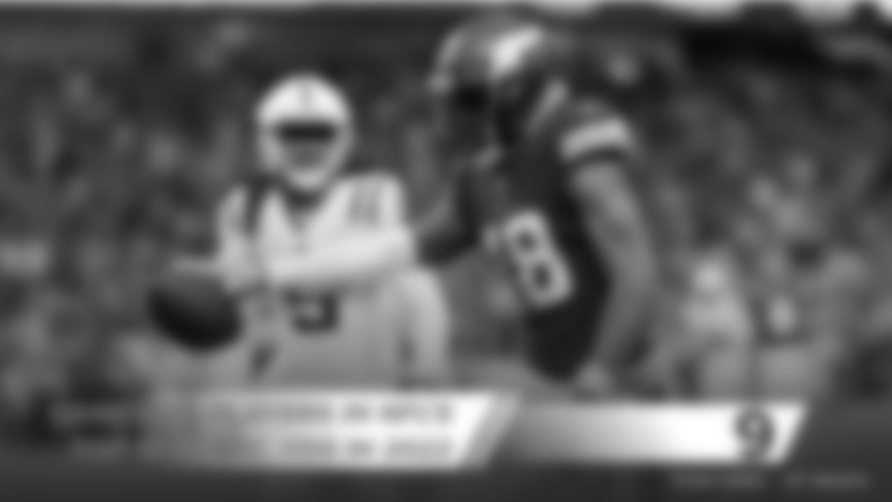 The Broncos will face several of the league's top wide receivers, as seven of the players who finished in the NFL's top 10 in receiving yards in 2022 are on the schedule. They are: Minnesota's Justin Jefferson (No. 1 in '22 - Week 11), Miami's Tyreek Hill (No. 2 - Week 3), Las Vegas' Davante Adams (No. 3 - Weeks 1 and 18), Buffalo's Stefon Diggs (No. 5 - Week 10), Miami's Jaylen Waddle (No. 7 - Week 3), Kansas City's Travis Kelce (No. 8 - Weeks 6 and 8), Washington's Terry McLaurin (No. 10 - Week 4).