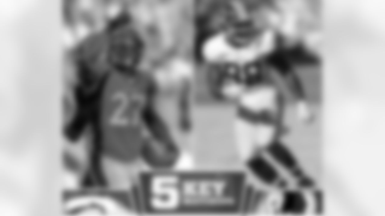 Knowshon Moreno, who leads the team with 413 rushing yards and eight touchdowns, will have to work around LB Brian Orakpo who has six tackles for loss this season.