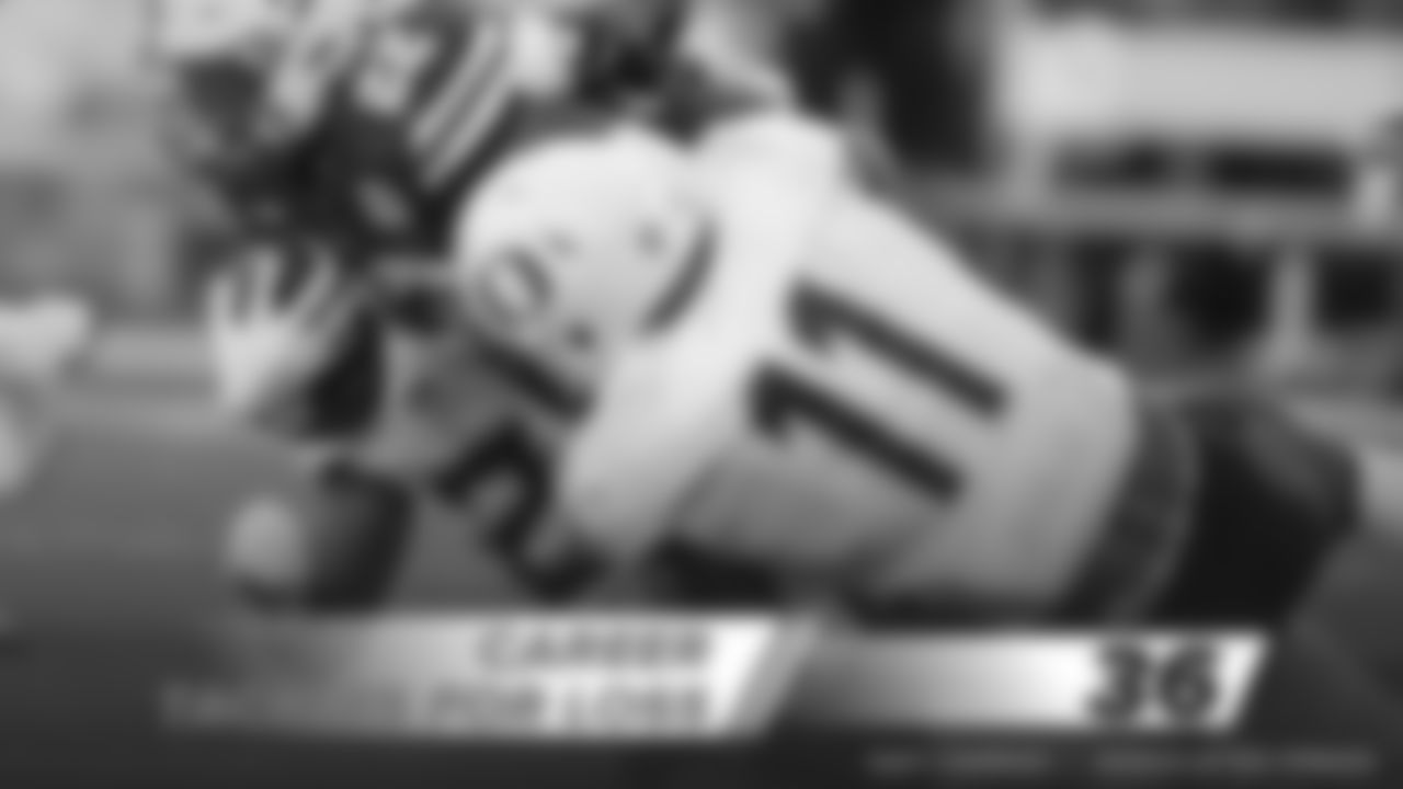 hollins_tfl
