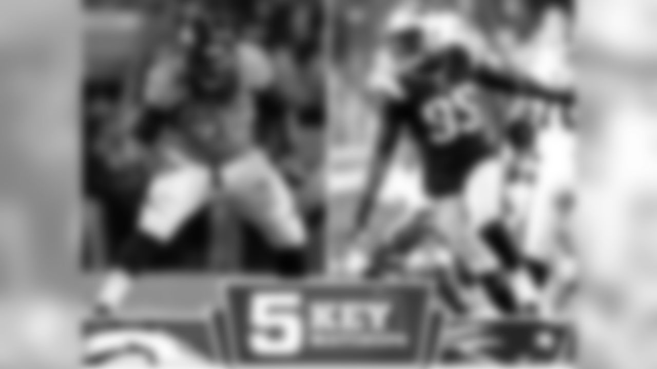 Defensive end Chandler Jones leads the Patriots with 11.5 sacks this season. Left tackle Chris Clark will be tasked with making sure he doesn't pick up any more sacks in the AFC Championship Game Sunday.